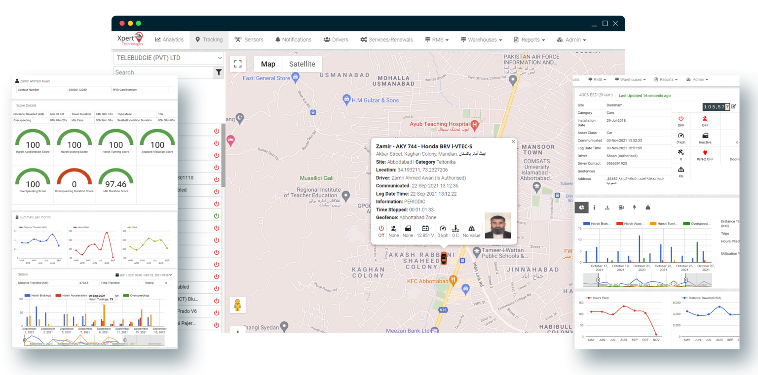Xpert Technologies – Building Flexible Telematics Solutions